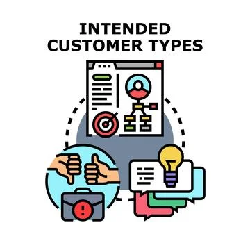 Intended customer types identifying target audience strategy Stock Illustration