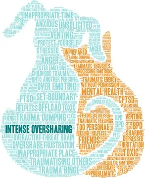 Intense Oversharing Word Cloud Stock Illustration