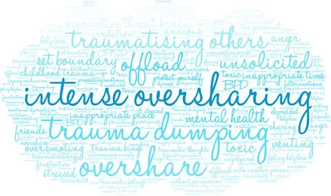 Intense Oversharing Word Cloud Stock Illustration