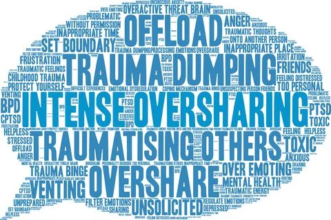 Intense Oversharing Word Cloud Stock-Illustration