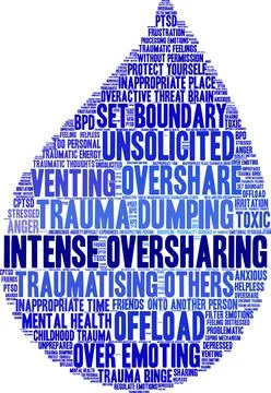 Intense Oversharing Word Cloud Stock Illustration