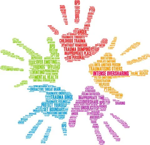 Intense Oversharing Word Cloud Stock Illustration