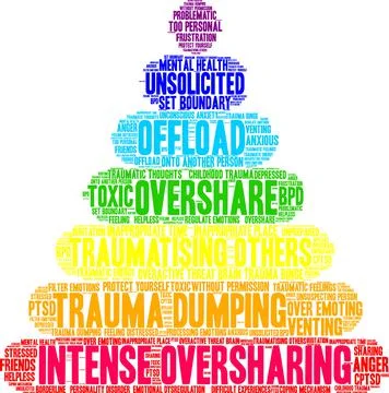 Intense Oversharing Word Cloud Stock Illustration