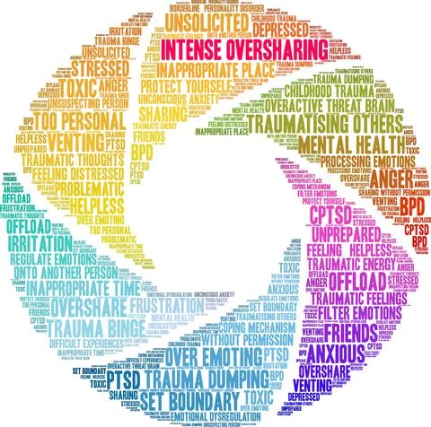 Intense Oversharing Word Cloud Stock Illustration