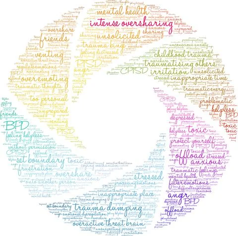 Intense Oversharing Word Cloud Stock Illustration