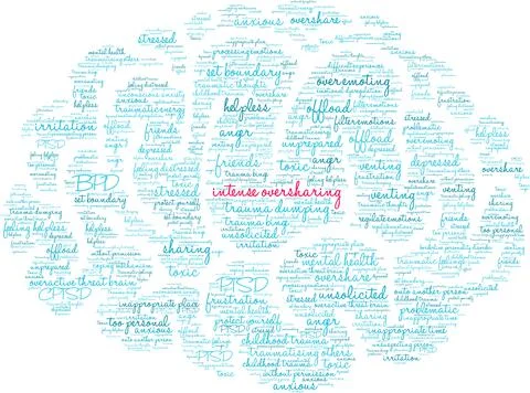 Intense Oversharing Word Cloud Stock Illustration