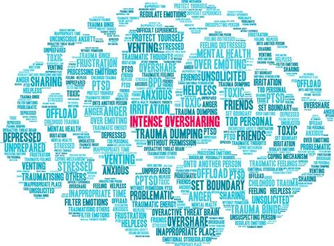 Intense Oversharing Word Cloud Stock Illustration