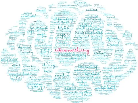 Intense Oversharing Word Cloud Stock Illustration