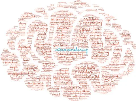Intense Oversharing Word Cloud Stock Illustration