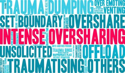 Intense Oversharing Word Cloud Stock Illustration