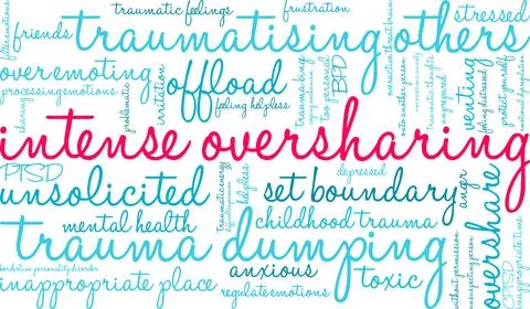 Intense Oversharing Word Cloud Stock Illustration