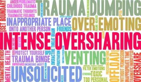 Intense Oversharing Word Cloud Ilustração Stock
