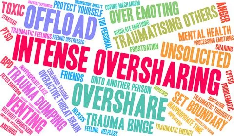 Intense Oversharing Word Cloud Stock Illustration