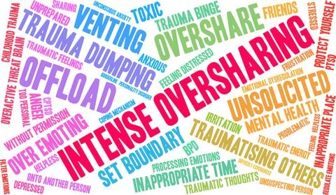 Intense Oversharing Word Cloud Illustrazione stock