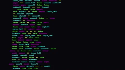 Intentional distortion of computer programming code lines on a black screen f Видео 346569046