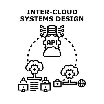 Inter cloud systems design connecting multiple cloud services Illustrazione stock