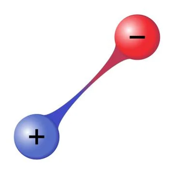 Interaction between two oppositely charged particles Stock Illustration
