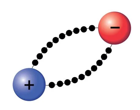 Interaction between two oppositely charged ions Stock Illustration