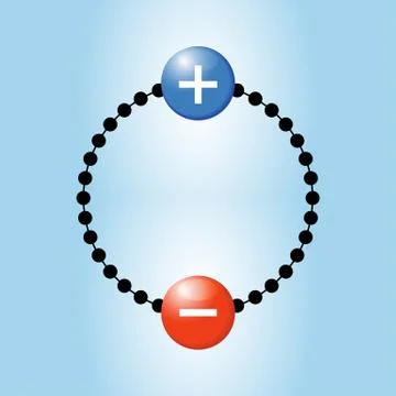 Interaction of charged ions Stock Illustration