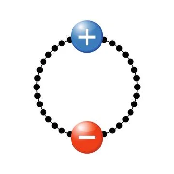 Interaction of charged particles Stock-Illustration