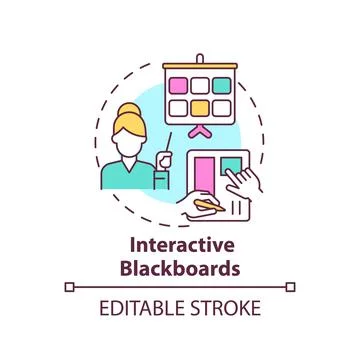 Interactive blackboards concept icon イラスト素材
