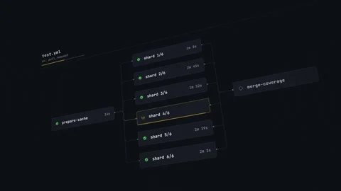 Interactive CI CD Test Shards Visualization with Dark Background Highlighted Job 스톡 동영상 341184559