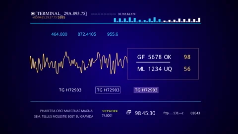 Interactive Cyber Security Display Futuristic HUD Data digital text Interface Stock-Footage 337558988