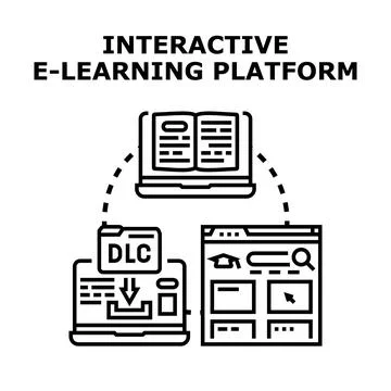 Interactive e learning platform connecting online education content Stock Illustration