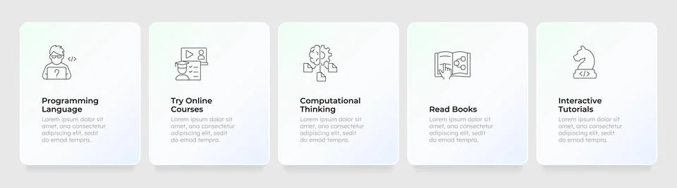 Interactive edtech user experience feature cards layout イラスト素材