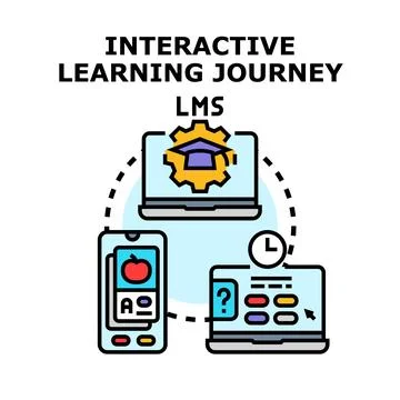 Interactive learning journey concept linking modern education technologies Stock Illustration
