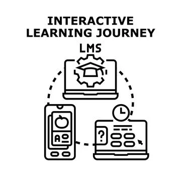 Interactive learning journey concept linking modern education technologies Stock Illustration