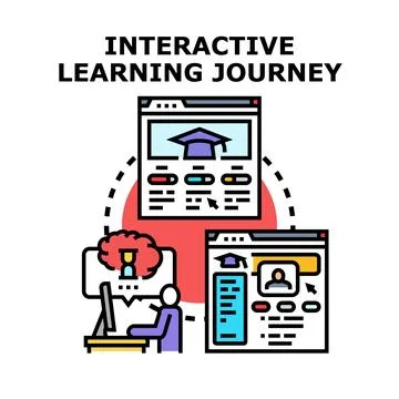 Interactive learning journey concept with online education platform Illustration