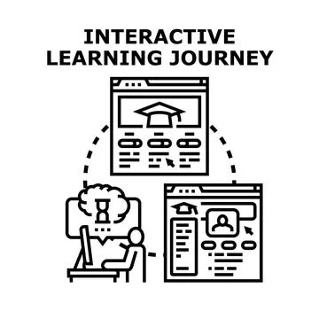 Interactive learning journey concept with online education platform Stock Illustration