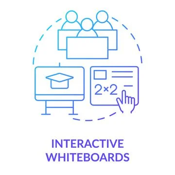 Interactive whiteboards blue gradient concept icon Illustrazione stock
