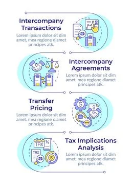 Intercompany transaction process infographic design template Stock Illustration