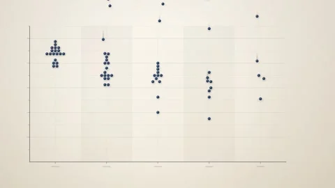 Interest Rate Dot Plot Projection Chart Animation Vidéo 347011107