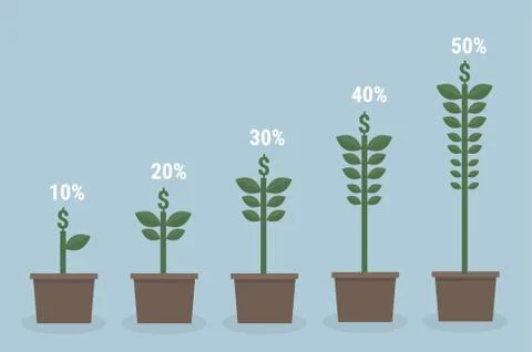 Interest rates and different size of money flowers, flat design Stock Illustration