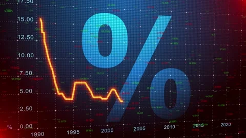 Interest rates stock market global economic inflation and deflation Stock Footage