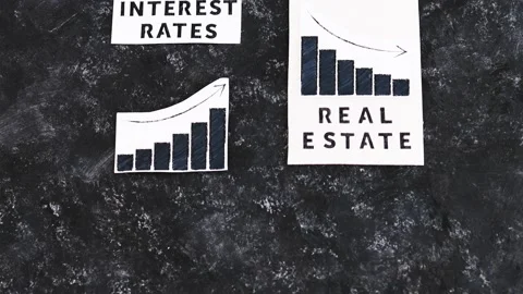 Interest rates text and graph showing cost of financing going up next real es Stock Footage 203924295