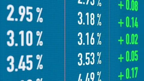 Interest rates, yields moving up, bond market. Stock-Footage 312868950