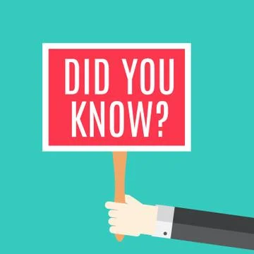 Interesting Fact Background. Did you know question. Vector Illustration Stock Illustration