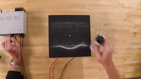 Interesting patterns created due to sands reaction to audio waves Stock Footage 99055383