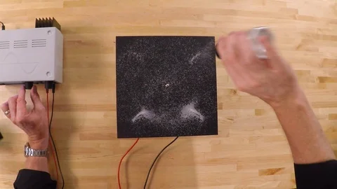 Interesting patterns created due to sands reaction to audio waves Video stock 99055421