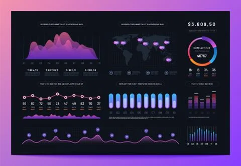 Interface dashboard. Ux ui analytics information panel with finance graphs, pie イラスト素材
