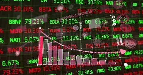 Interface displaying downward-trending bar chart and dotted line on dashboard, Stock Photos