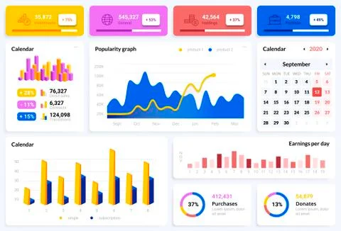 Interface elements. Dashboard statistic and analytics visualization design for Stock Illustration