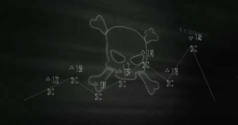 Interface loading showing skull icon, graph points forming and fluctuating, Stock Footage 312361162