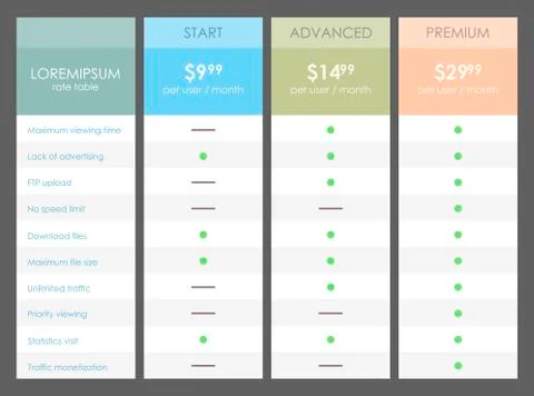 Interface for the site. ui ux vector banner for web app. Pastel pricing table Stock Illustration