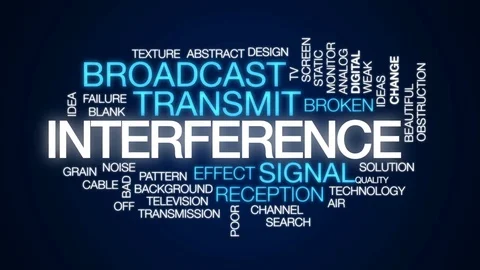 Interference animated word cloud, text design animation. Stock Footage