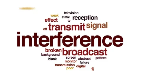 Interference animated word cloud, text design animation. Stock Footage 78869311